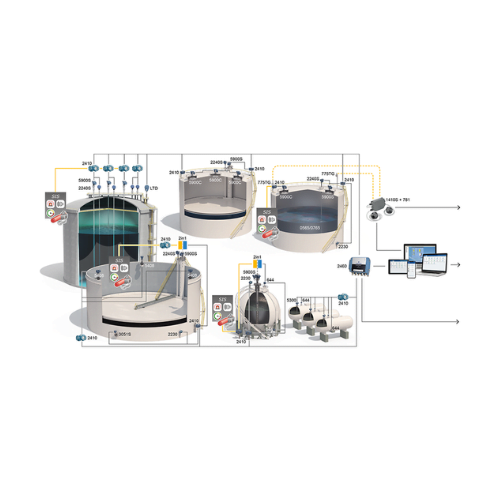 Level Measurement Systems